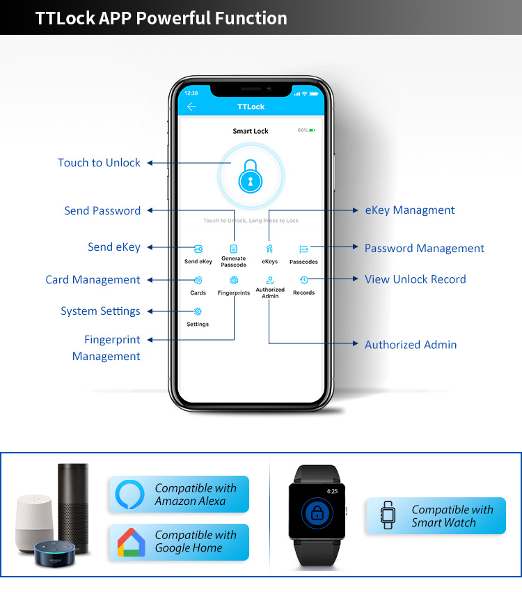 QW-ZM179 Keyless Digital Code Cabinet Door Lock For Gym