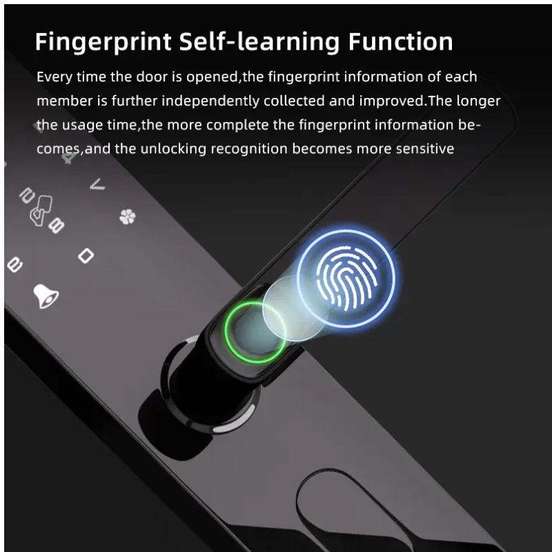 Guide To Biometric Door Locks And Access Control Security