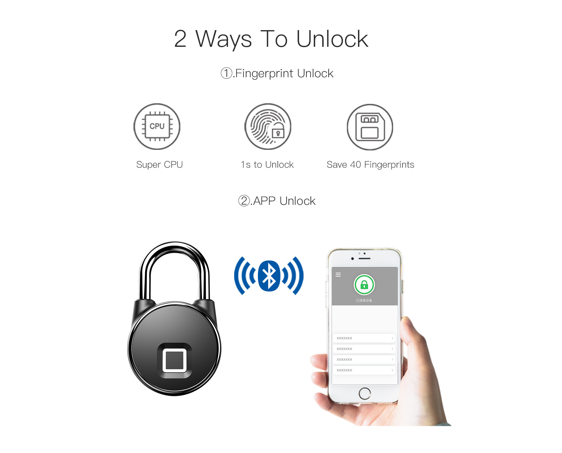 P22/P22+ Smart Fingerprint Padlock