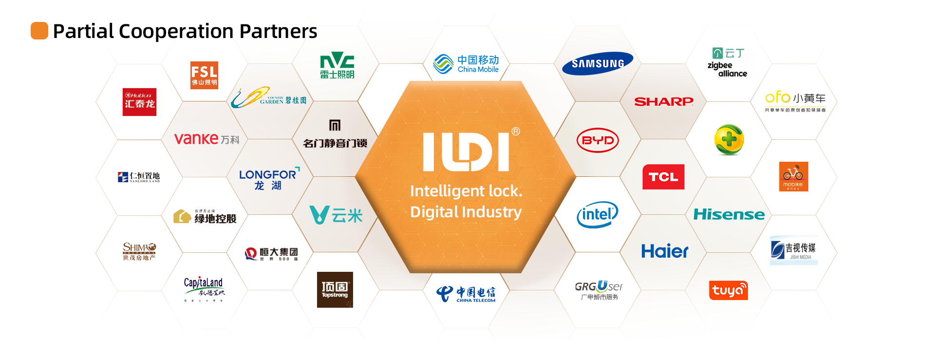 合作伙伴图1920x700-2