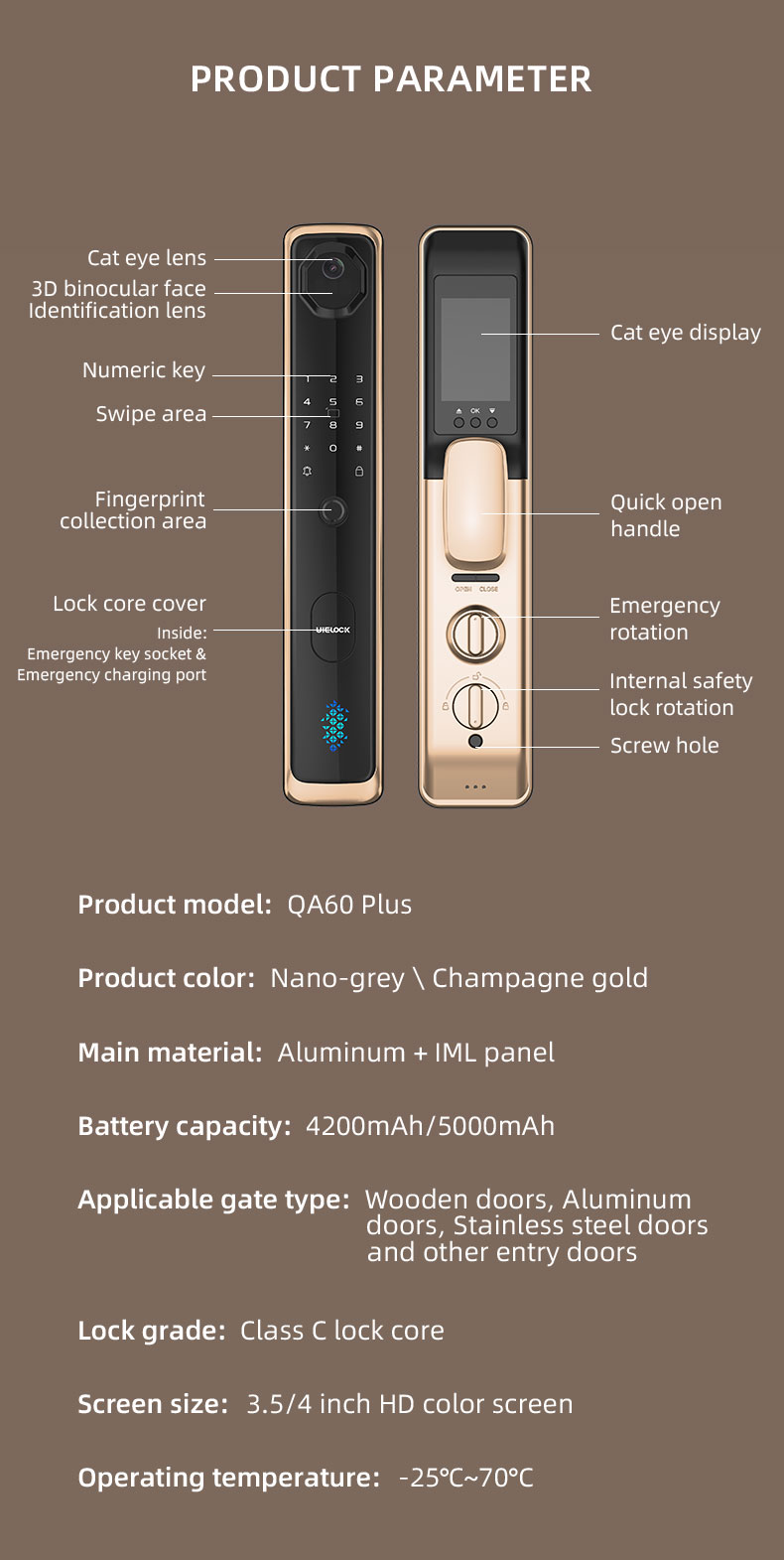 QA60plus六边形英文版本_15